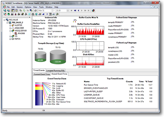 download analysis and algorithms