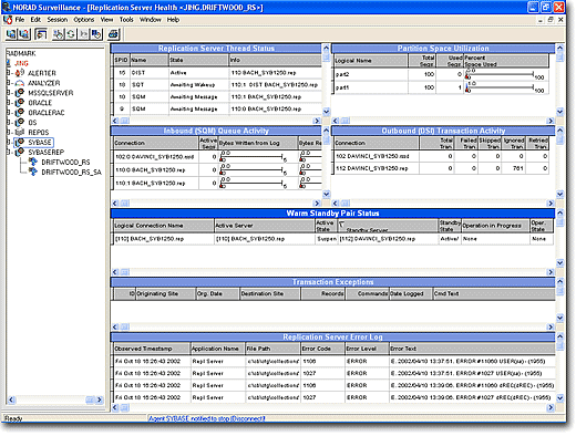 Replication Server Health screen