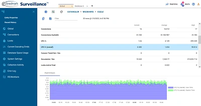 Screenshot of Surveillance for MongoDB